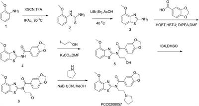 PCC0208057 as a small molecule inhibitor of TRPC6 in the treatment of prostate cancer